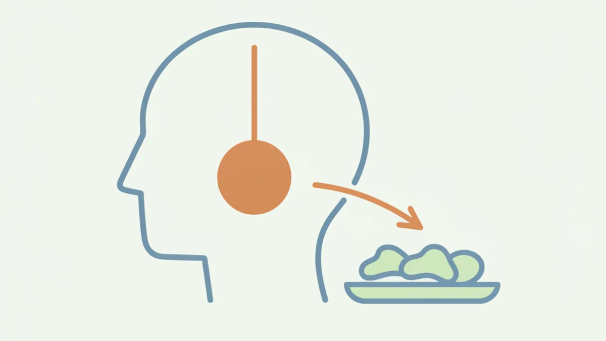 Diagram: a profile outline of a head in a blue line, with an orange pendulum inside, and an arrow pointing from it to a green plate of food